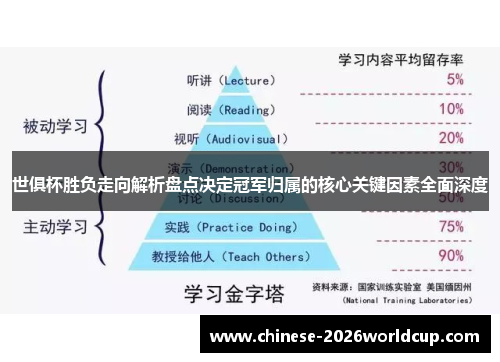 世俱杯胜负走向解析盘点决定冠军归属的核心关键因素全面深度