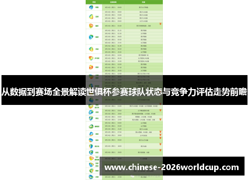 从数据到赛场全景解读世俱杯参赛球队状态与竞争力评估走势前瞻
