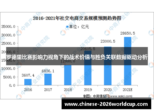 罗德里比赛影响力视角下的战术价值与胜负关联数据驱动分析