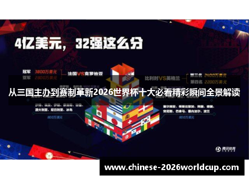 从三国主办到赛制革新2026世界杯十大必看精彩瞬间全景解读