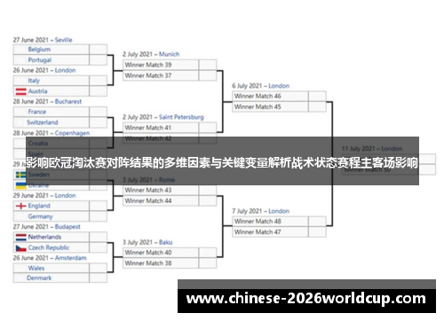 影响欧冠淘汰赛对阵结果的多维因素与关键变量解析战术状态赛程主客场影响