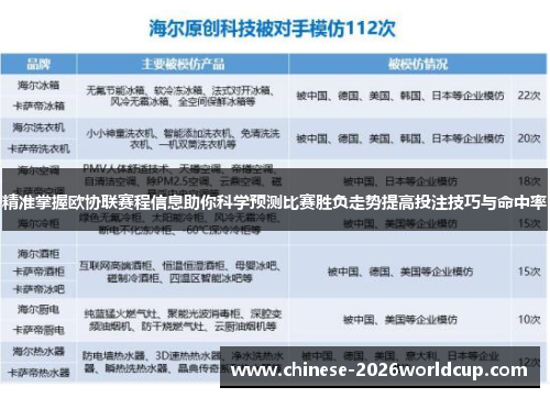 精准掌握欧协联赛程信息助你科学预测比赛胜负走势提高投注技巧与命中率 精准掌握欧协联赛程信息助你科学预测比赛胜负走势提高投注技巧与命中率