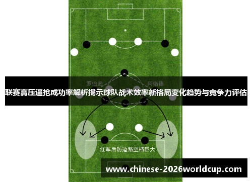 联赛高压逼抢成功率解析揭示球队战术效率新格局变化趋势与竞争力评估 联赛高压逼抢成功率解析揭示球队战术效率新格局变化趋势与竞争力评估