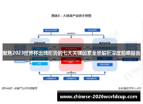 聚焦2023世界杯出线形势的七大关键因素全景解析深度前瞻报告