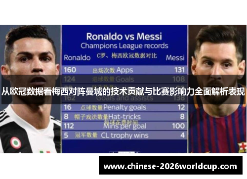 从欧冠数据看梅西对阵曼城的技术贡献与比赛影响力全面解析表现 从欧冠数据看梅西对阵曼城的技术贡献与比赛影响力全面解析表现