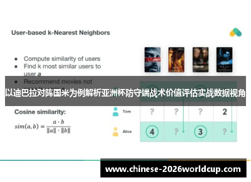以迪巴拉对阵国米为例解析亚洲杯防守端战术价值评估实战数据视角 以迪巴拉对阵国米为例解析亚洲杯防守端战术价值评估实战数据视角