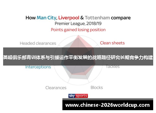 英超俱乐部青训体系与引援运作平衡发展的战略路径研究长期竞争力构建 英超俱乐部青训体系与引援运作平衡发展的战略路径研究长期竞争力构建