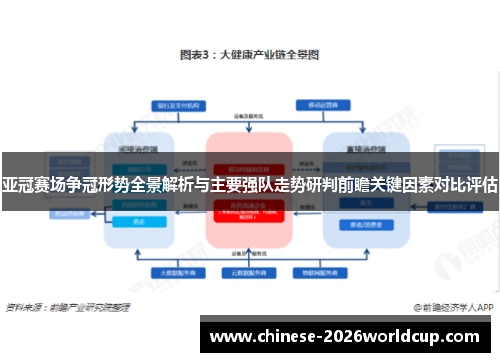 亚冠赛场争冠形势全景解析与主要强队走势研判前瞻关键因素对比评估 亚冠赛场争冠形势全景解析与主要强队走势研判前瞻关键因素对比评估