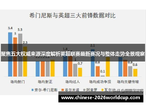 聚焦五大权威来源深度解析英超联赛最新赛况与整体走势全景观察