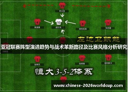 亚冠联赛阵型演进趋势与战术革新路径及比赛风格分析研究