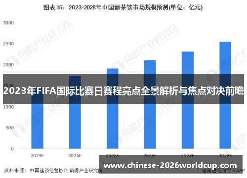 2023年FIFA国际比赛日赛程亮点全景解析与焦点对决前瞻 2023年FIFA国际比赛日赛程亮点全景解析与焦点对决前瞻