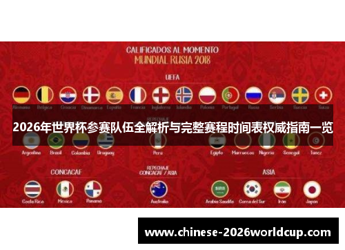 2026年世界杯参赛队伍全解析与完整赛程时间表权威指南一览 2026年世界杯参赛队伍全解析与完整赛程时间表权威指南一览