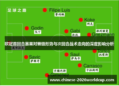 欧冠首回合赛果对晋级形势与次回合战术走向的深度影响分析